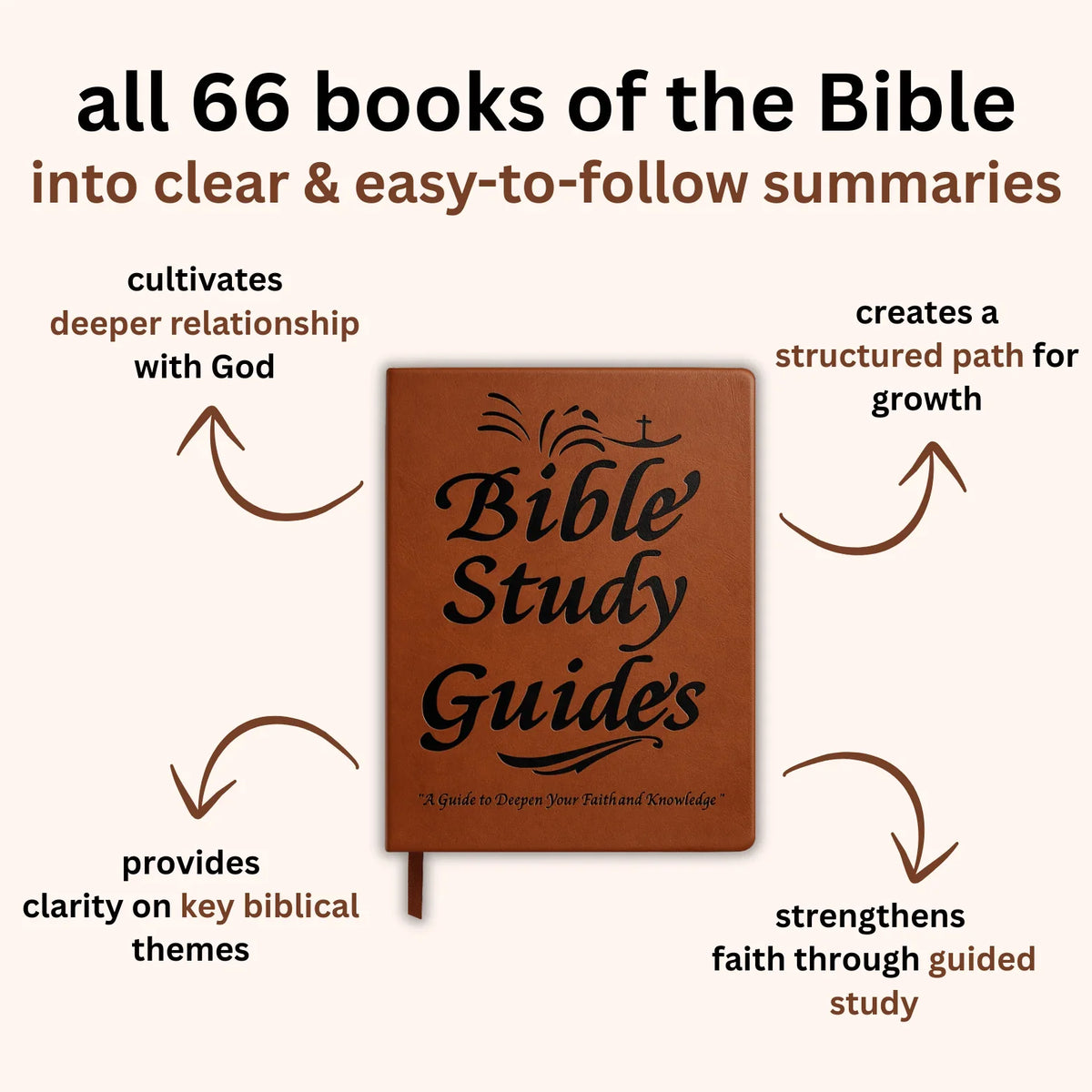 66-Page Bible Study Guide & Daily Devotional Journal